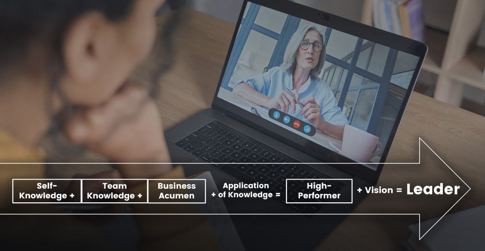 Building Blocks for Leadership Development